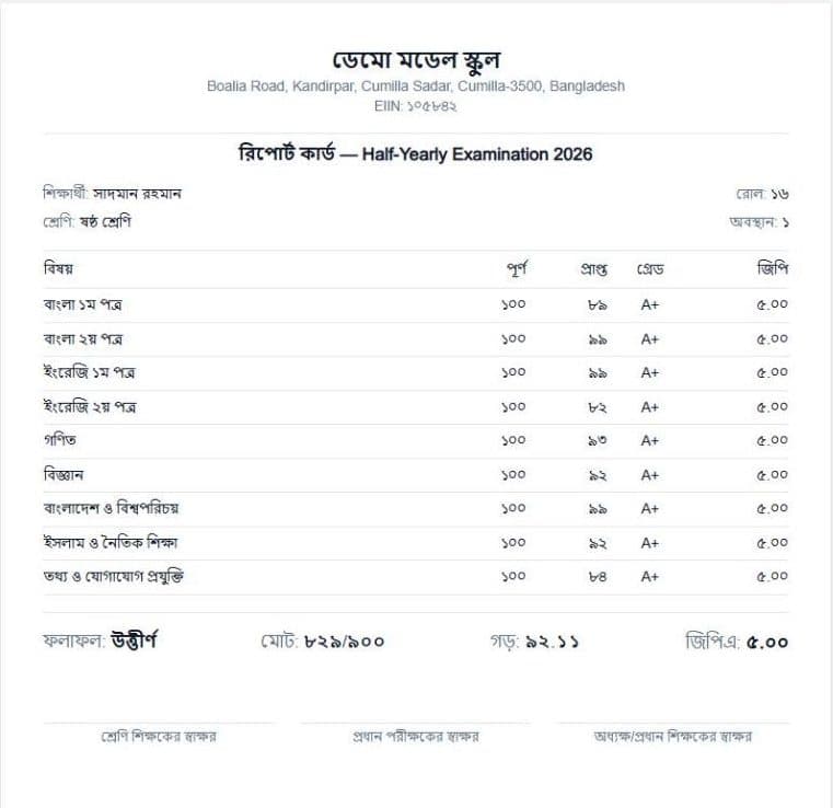 Report cards in Bangla